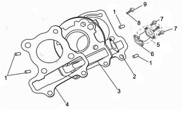 CYLINDER
