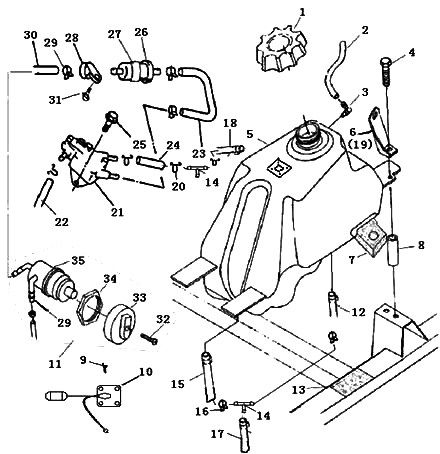 TANK / BESINSYSTEM