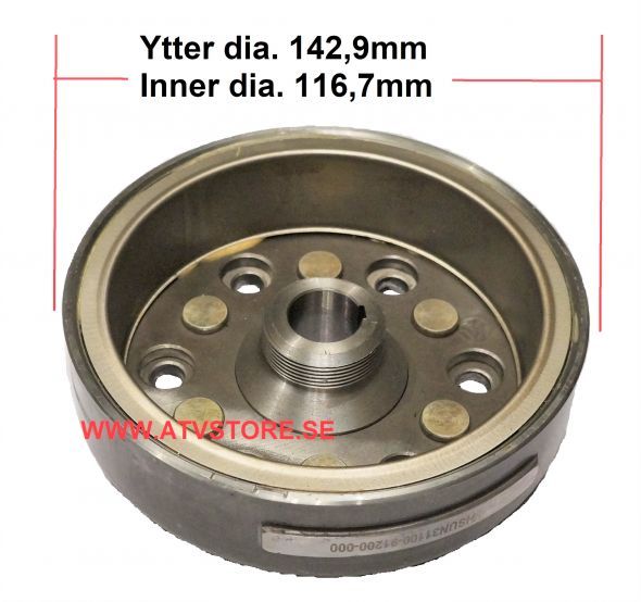 SvÄnghjul 142,9 - 116,7mm