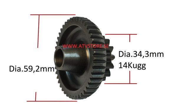 10. Dual Gear
