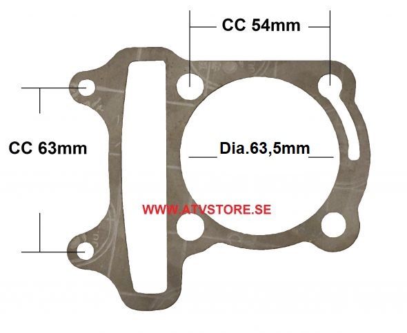Cylinderpackning 63,5mm