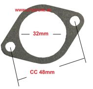 Packning 32mm
