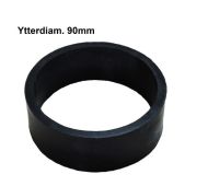 Distans Sopmaskin