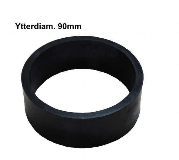 Distans Sopmaskin