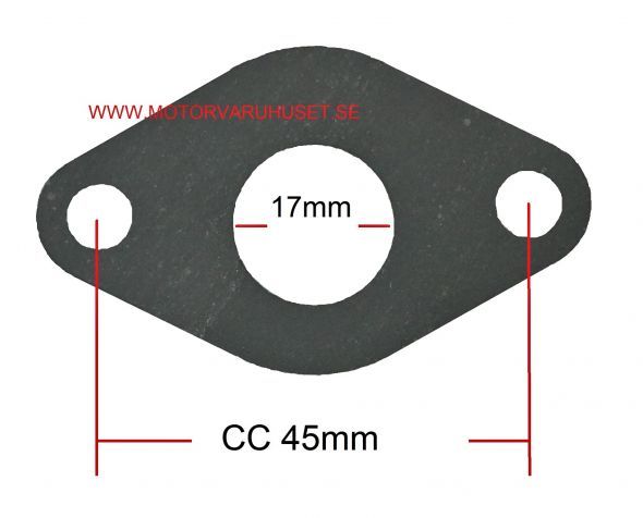 Insugspackning 17mm