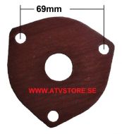 Avgaspackning 22mm