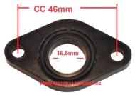 Packning 16,5mm