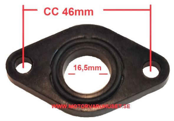 Packning 16,5mm