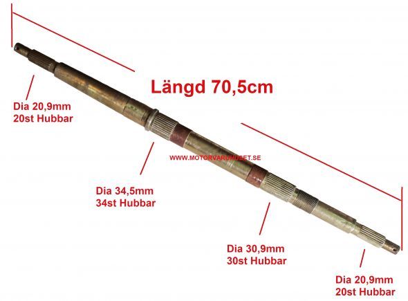 Bakaxel 70,5cm