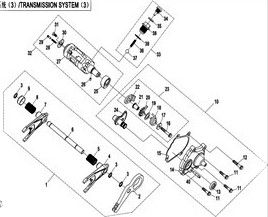 TRANSMISSION 3