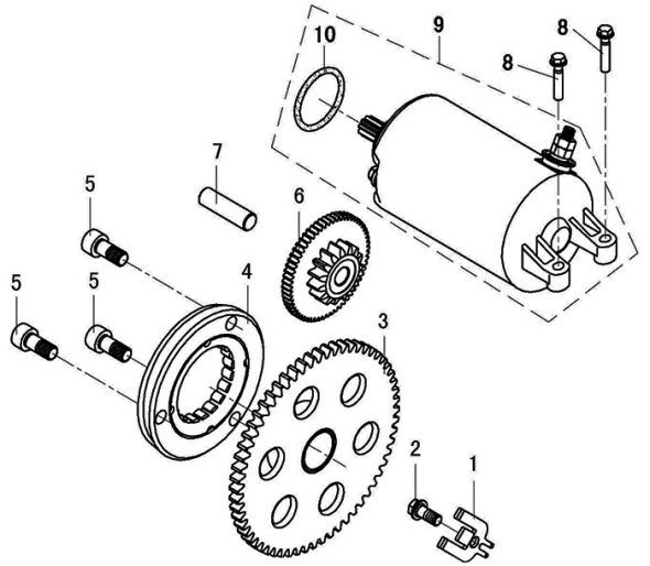STARTMOTOR / KOPPLING