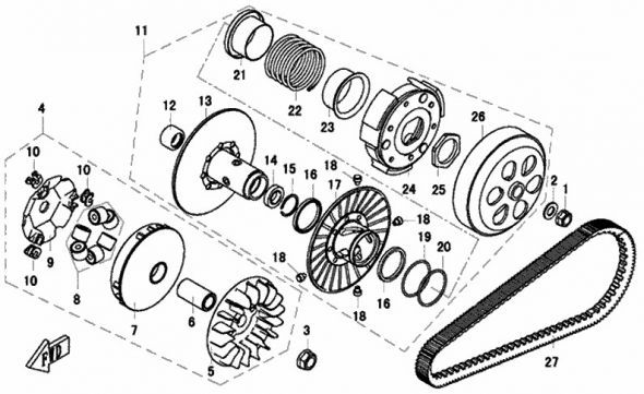 VARIATOR - KOPPLING