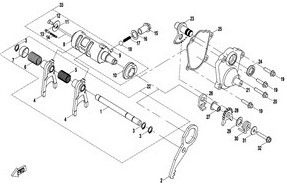 TRANSMISSION 3