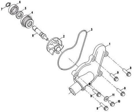 VATTENPUMP