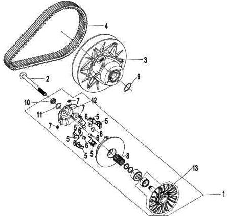 DRIVREM / VARIATOR
