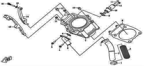 CYLINDER