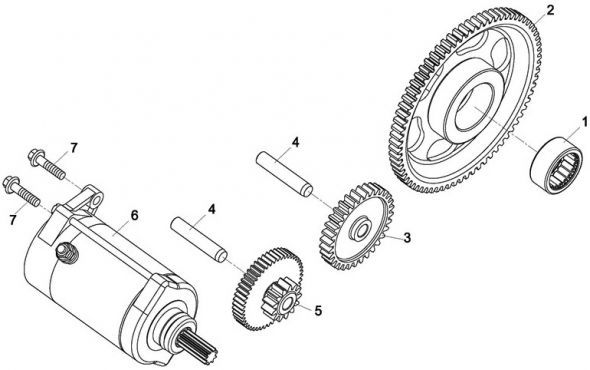 Startmotor