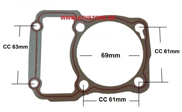 Cylinderpackning 69mm