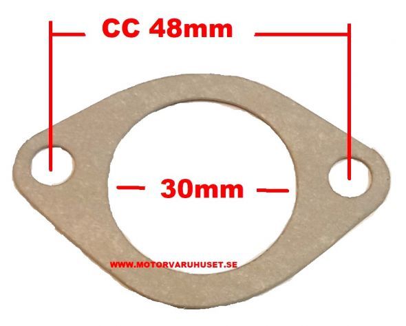 Insugspackning 30mm