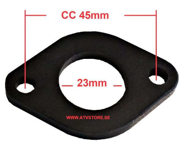 Insugsplatta 23mm