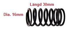 7. InnerfjÄder 30x16mm