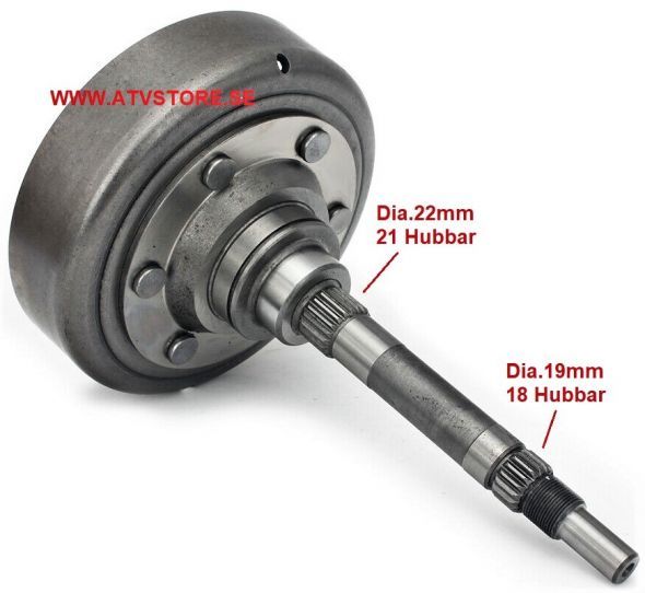 Kopplingshus 140mm