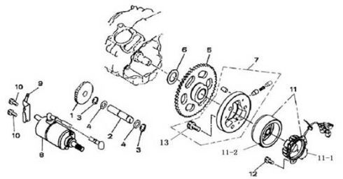 STARTMOTOR / GENERATOR