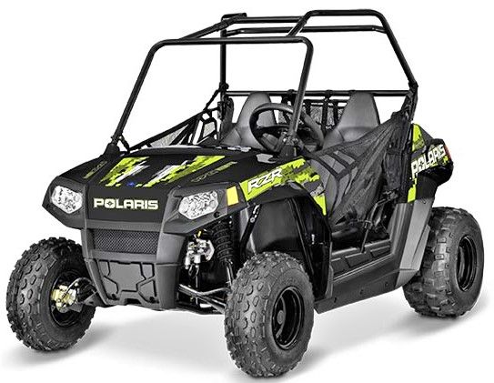 170 RZR & 150 Ranger / ACE