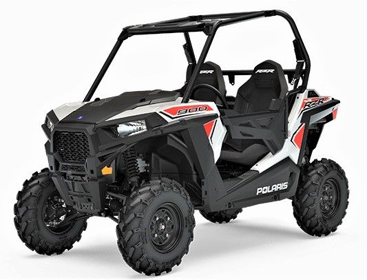 RZR