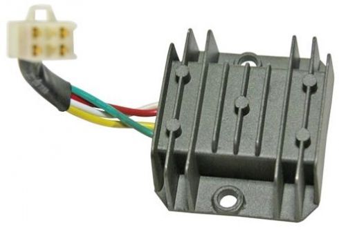 Regulator