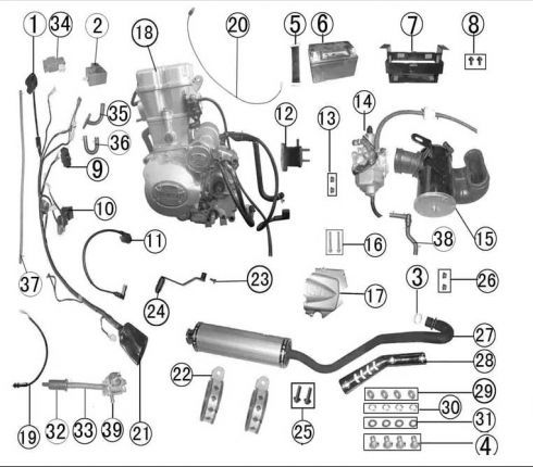 Motor 3