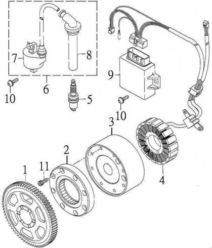 Generator-CDI-TÄndspole