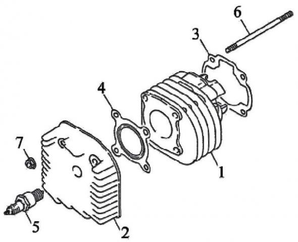 CYLINDER / TOPP