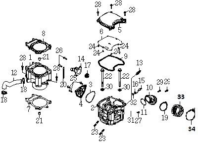 CYLINDER-INSUG