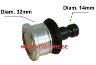 3.Spindelled