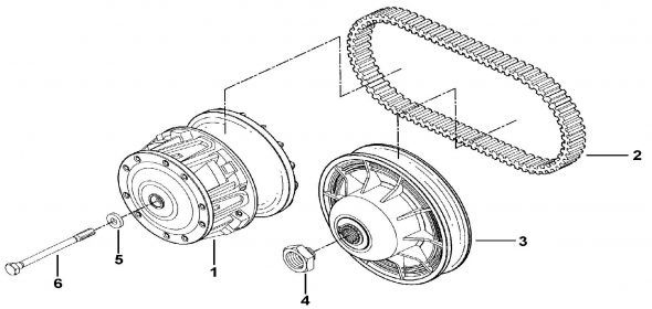 Variator