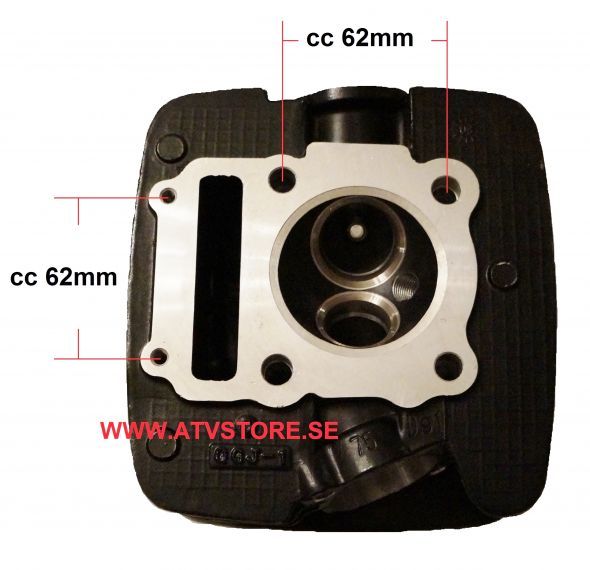 Topp 125cc