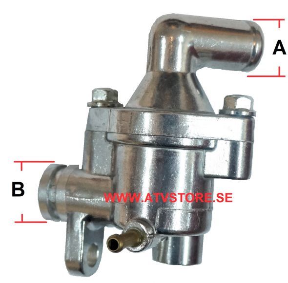Termostat