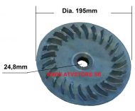 Variatorskiva 195mm