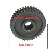 7. VÄxeldrev 75mm / 40Kugg