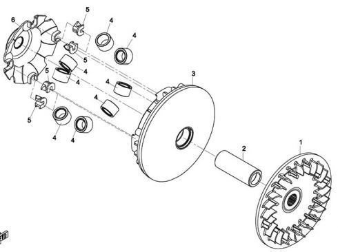 Variator