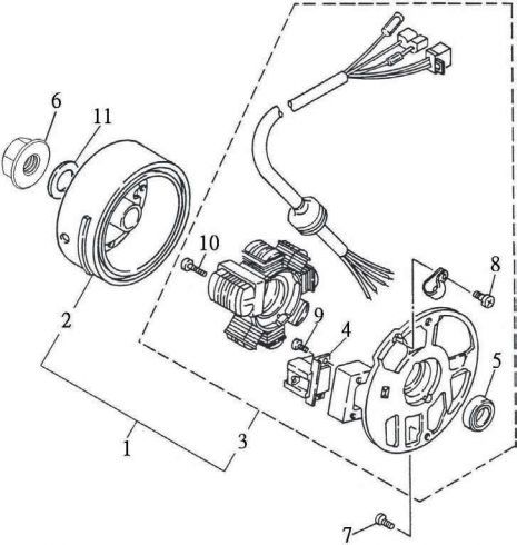 Generator