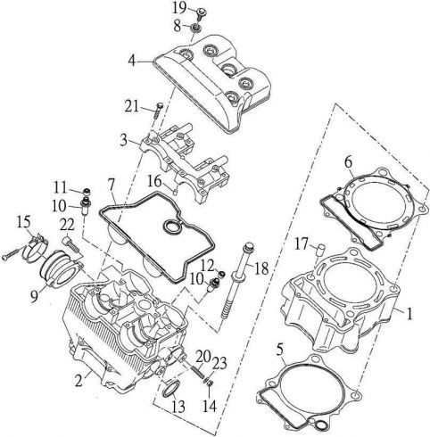 Cylinder / Topp