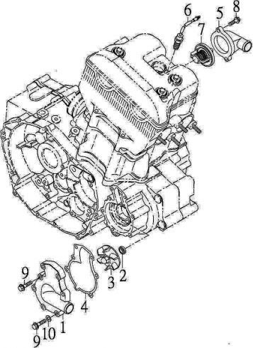 Vattenpump / Termostat