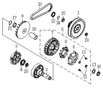 Koppling - Variator