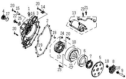 GENERATOR / STARTMOTOR
