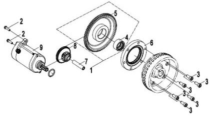 STARTMOTOR