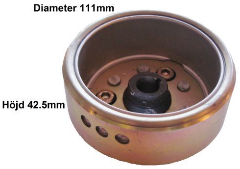 SvÄnghjul 111mm