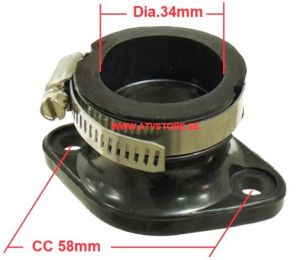 Insugsgummi 34mm - CC 58mm