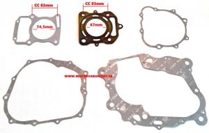 Packningssats 250cc